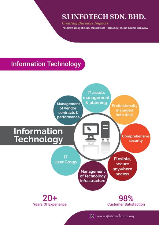 Brochure page 3 — Information technology services